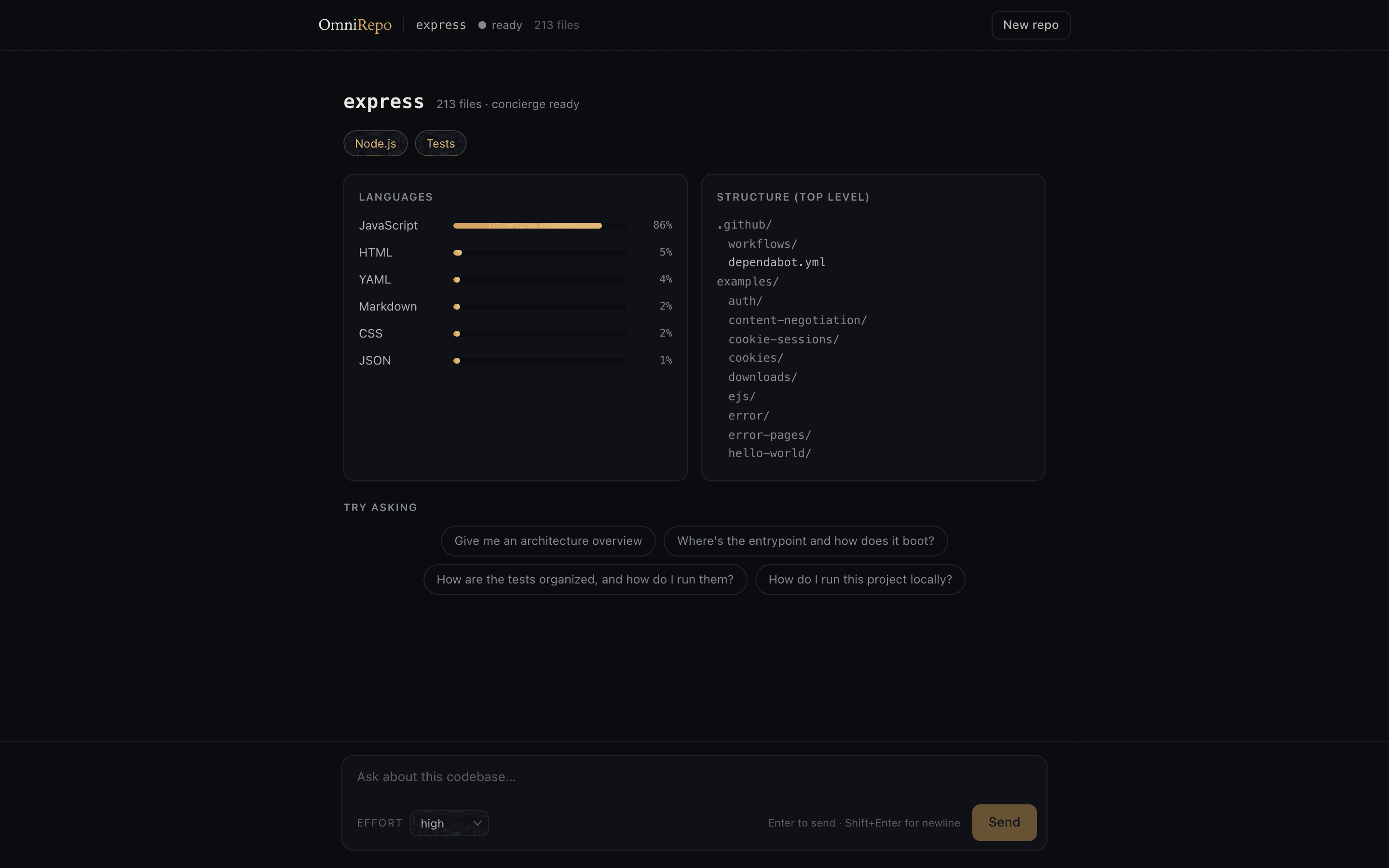 On clone, a computed briefing — languages, stack, structure, and tailored questions.